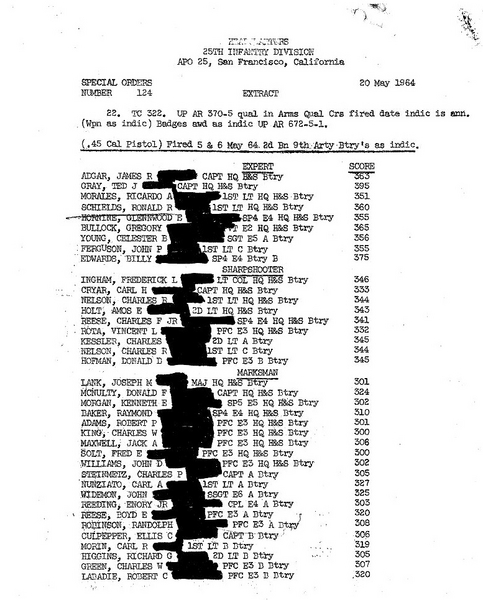 Weapons Qualification: .45 Cal Pistol
Most of the names listed on this weapons qualification roster went over to Nam with the 2/9th Arty.
