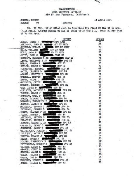 Weapons Qualification:  M-14 Rifle
A weapons qualification snapshot of the men who went to Nam with the 2/9th Arty.
