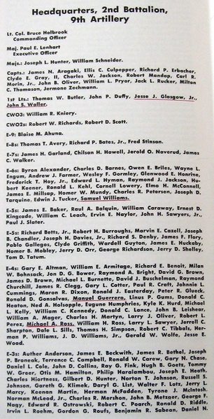 From the 25th Inf Div Yearbook - Oct 1, 1941 to Oct 1, 1966
This is a page from the 25th Infantry Division yearbook; it lists the name and rank of everyone as of 1Oct66 from the Battalion Commander on down to each Battery.  You will find a very easy to read version on the website under the tab "Awards, Rosters & Orders".
