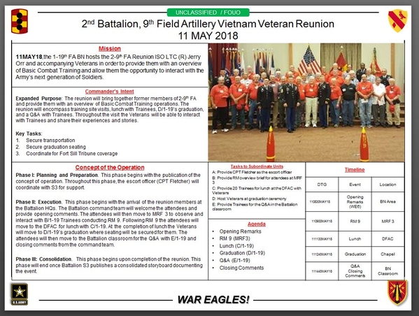 Operations Order
Talk about detail!  This the Op Order prepared for us to meet with the 1/19th Training Battalion.
